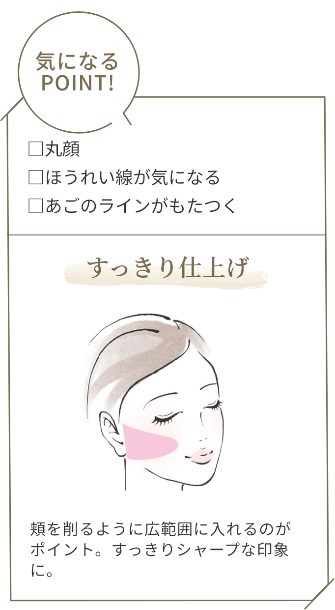 すっきり仕上げ 頬を削るように広範囲に入れるのがポイント。すっきりシャープな印象に。