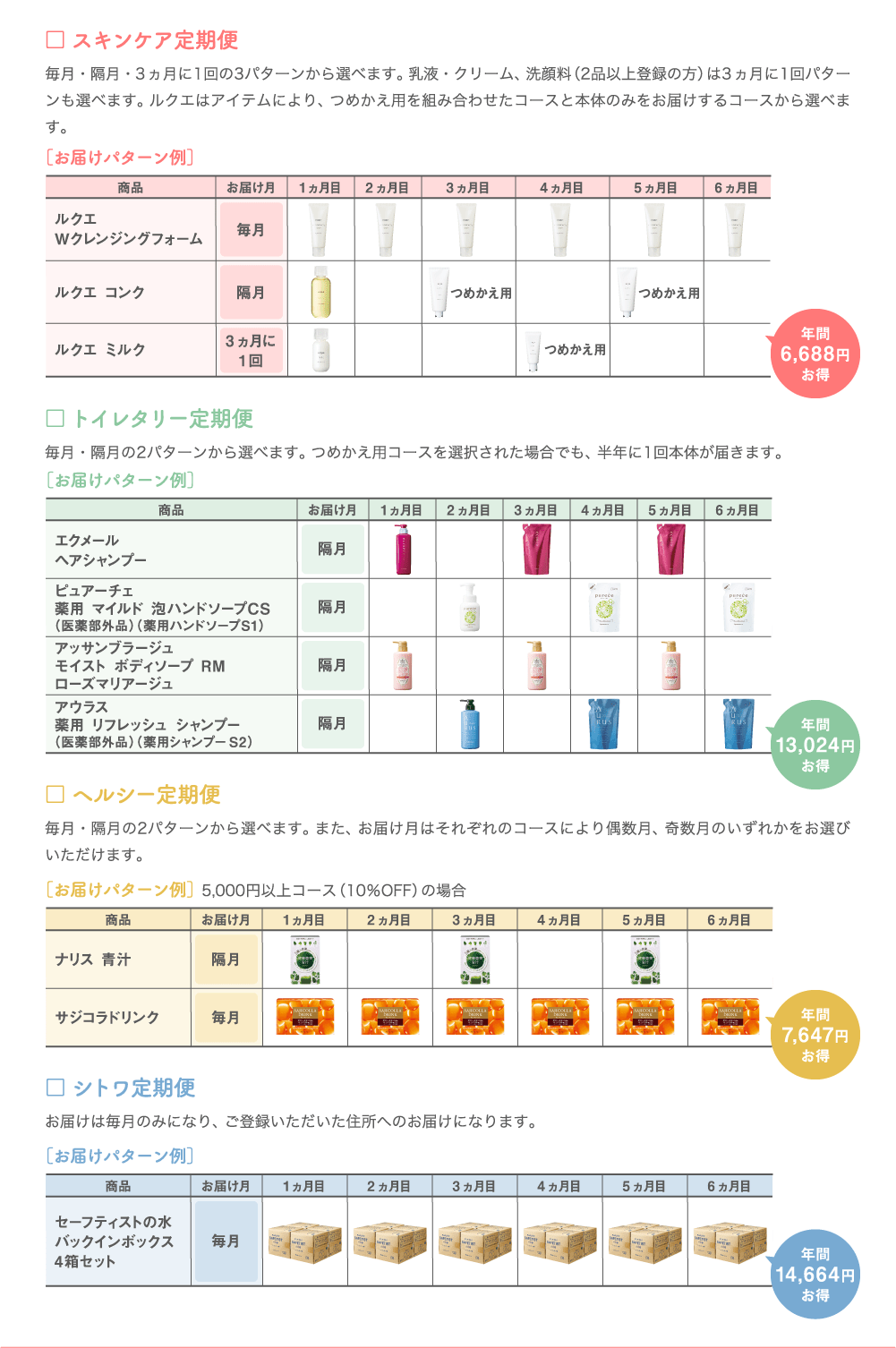 定期便紹介: / ナリスオンラインストア , 公式